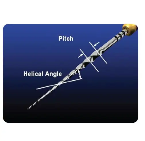 Dental endodontic treatment endo rotary file / Root canal instruments rotary endo file niti / Endodontic file instruments rotary