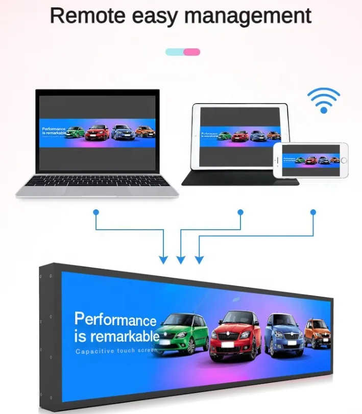 Display stretched bar wide screen for retail shore flexible screen LCD film screen digital signage and displays