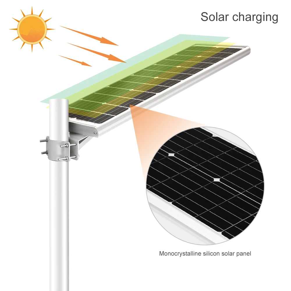 LAP Energy Saving Aluminum Outdoor Ip65 Waterproof 150w 180w All In One Solar Led Street Light