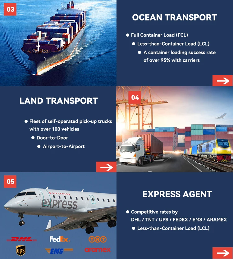 Express logistic service provider china to uk corporation logistics services provider china to karachi logistic freight