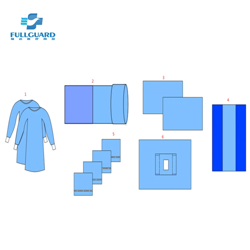 TUV verified factory direct sale Disposable Surgical Laparotomy   packs/kits