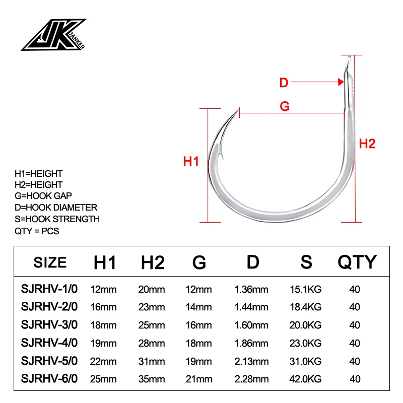 JK Slow Jigging Single Hooks Rust Resistance Barbed Double Side Forging Hooks High Carbon Steel Ground Jigging Hooks