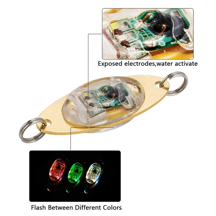 Deep Sea Attractant Offshore Metal Bait Flash Eye Shape LED Underwater Fishing Lure Light