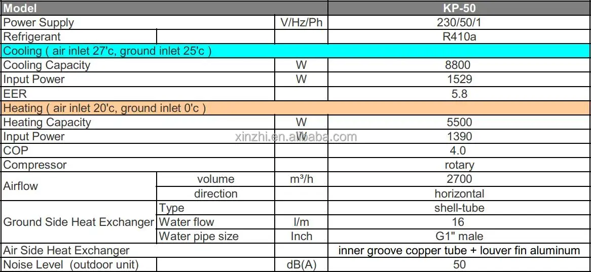 ground air conditioner.jpg