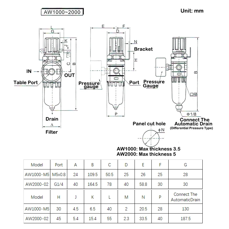  AW2000-02 3000-03 5000-10D автоматический дренажный регулятор давления манометр пневматический клапан блок обработки воздушного