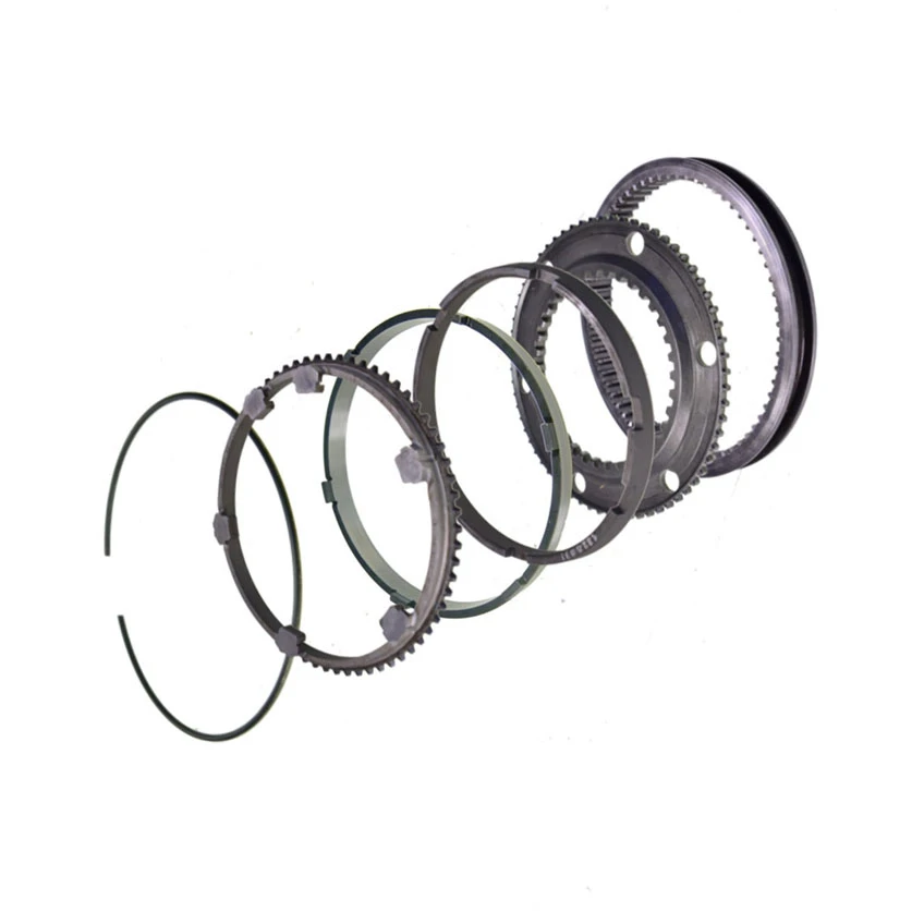 Комплект синхронизации 2246173 детали кузова грузовика для коробки