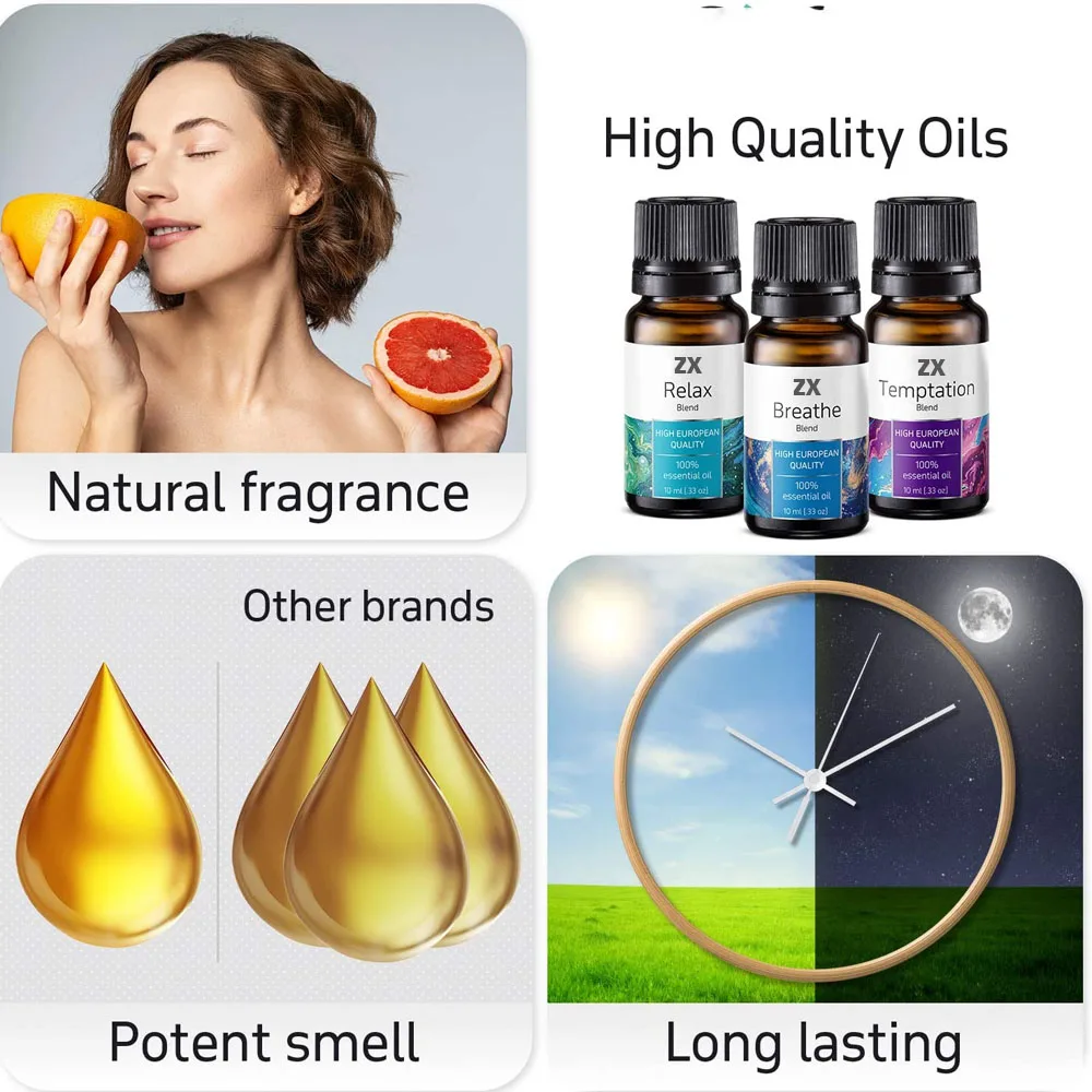 New 100% natural and pure therapeutic grade synergy blends essential oil set for aromatherapy
