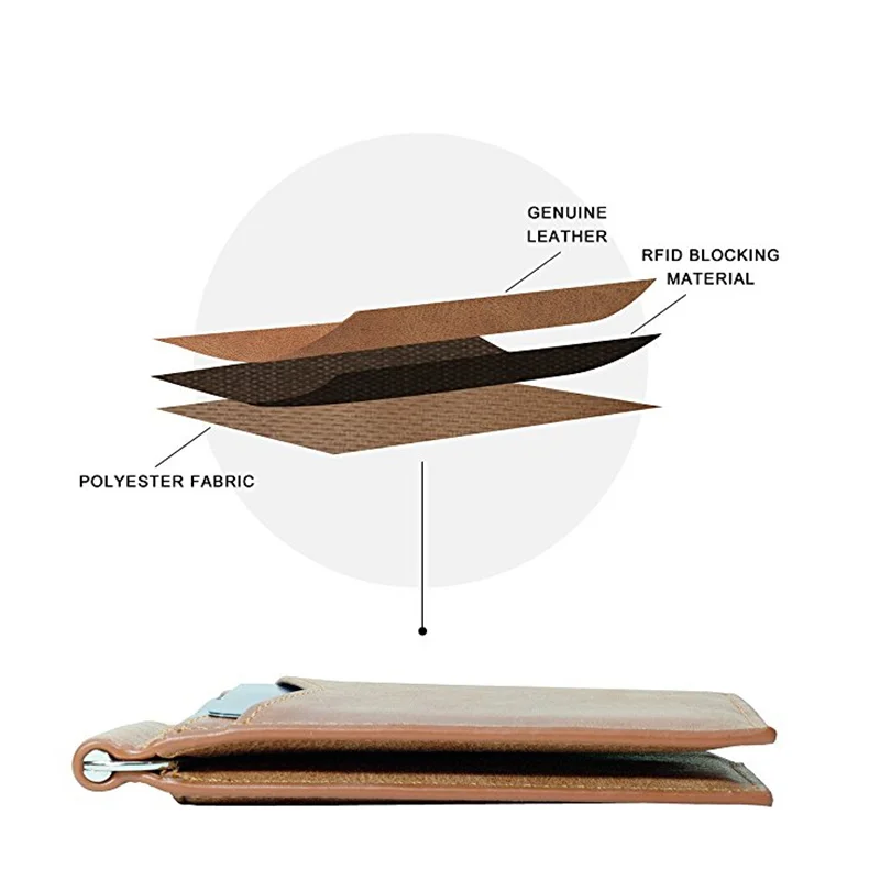 New design custom logo made mens rfid leather wallet