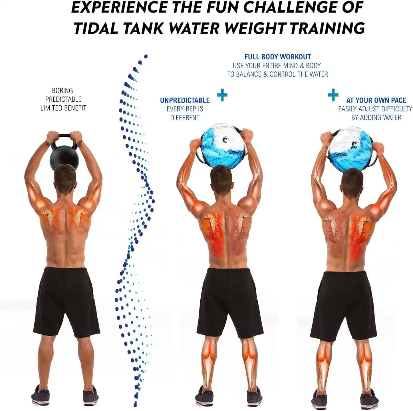 Training Power Bag with Water Weight, Ultimate Core and Balance Workout, Original Aqua Bag Instead of Sandbag