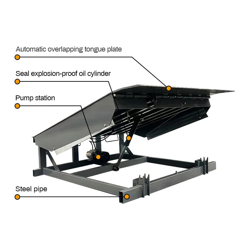 Погрузочный док-станция Beauway Dock Leveler Leveller