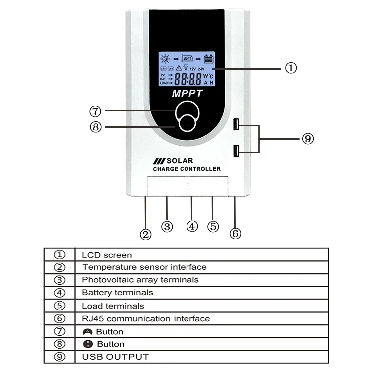 Anern Off Grid MPPT Wind Solar Hybrid Charge Controller