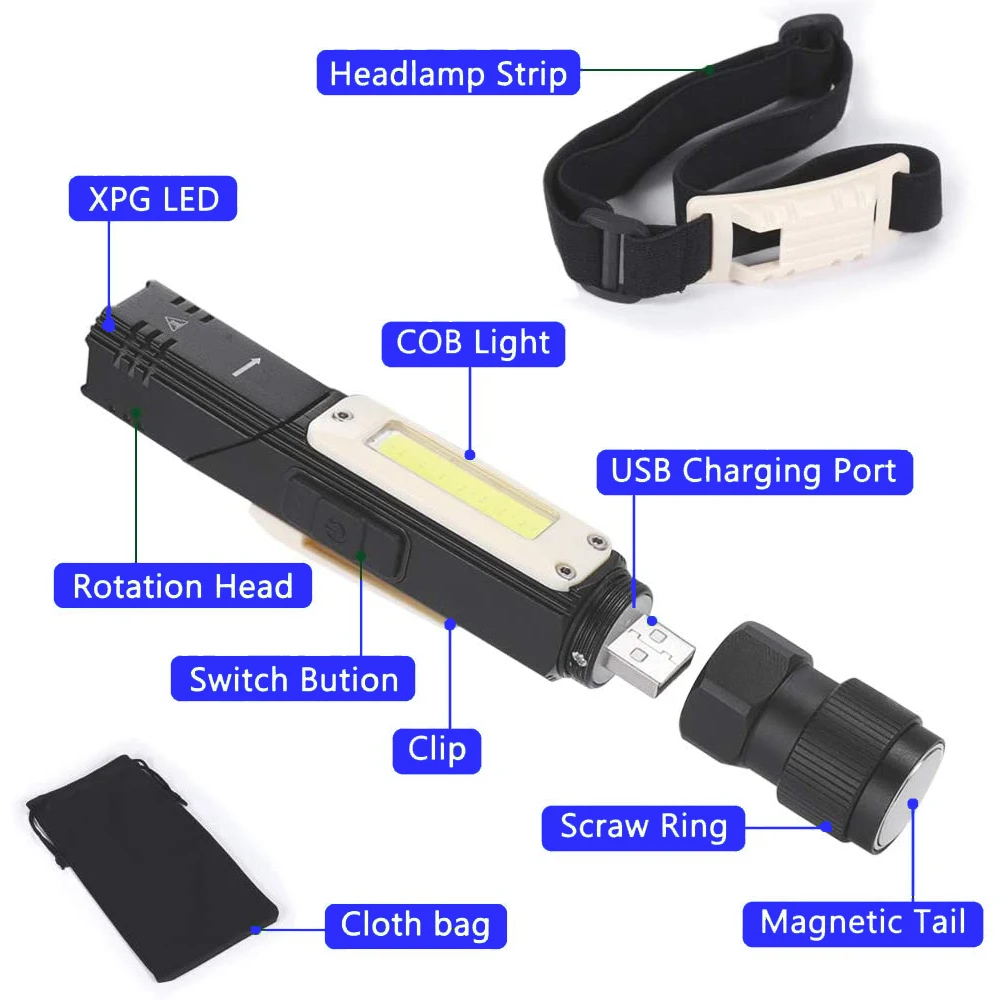 New small 5 Modes XPG+COB Work Light , USB Rechargeable LED flexible Magnetic Folding COB Work light for car repair