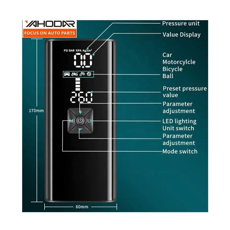 Tire Inflator Portable Air Compressor For Cars Motorcycles 150 PSI Mini Wireless Air Pump