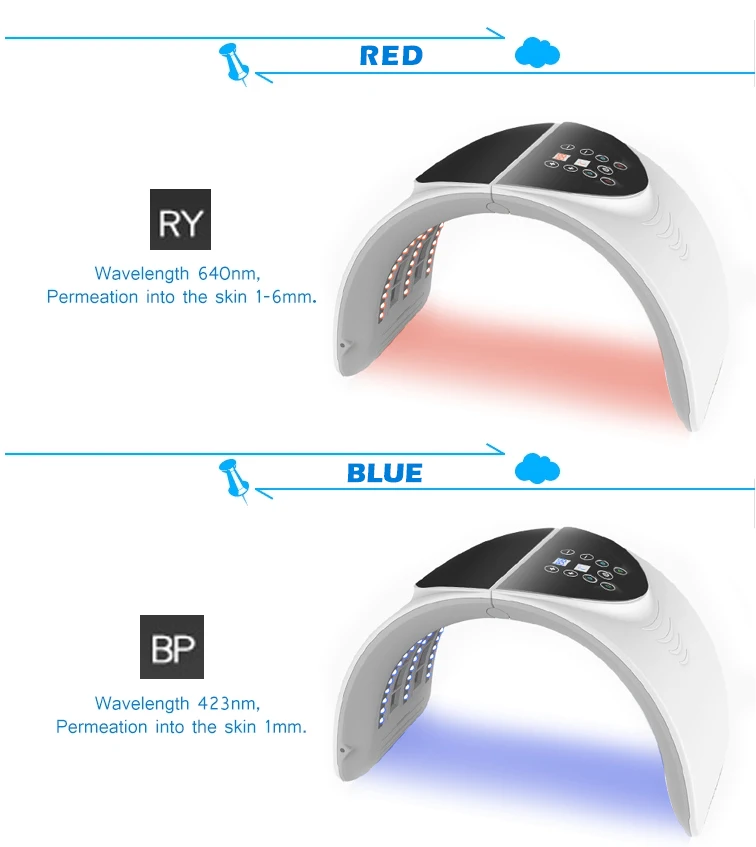Newest Led  Beauty Treatments Machines Skin Rejuvenation 7 Color Led Light Therapy PDT Machine