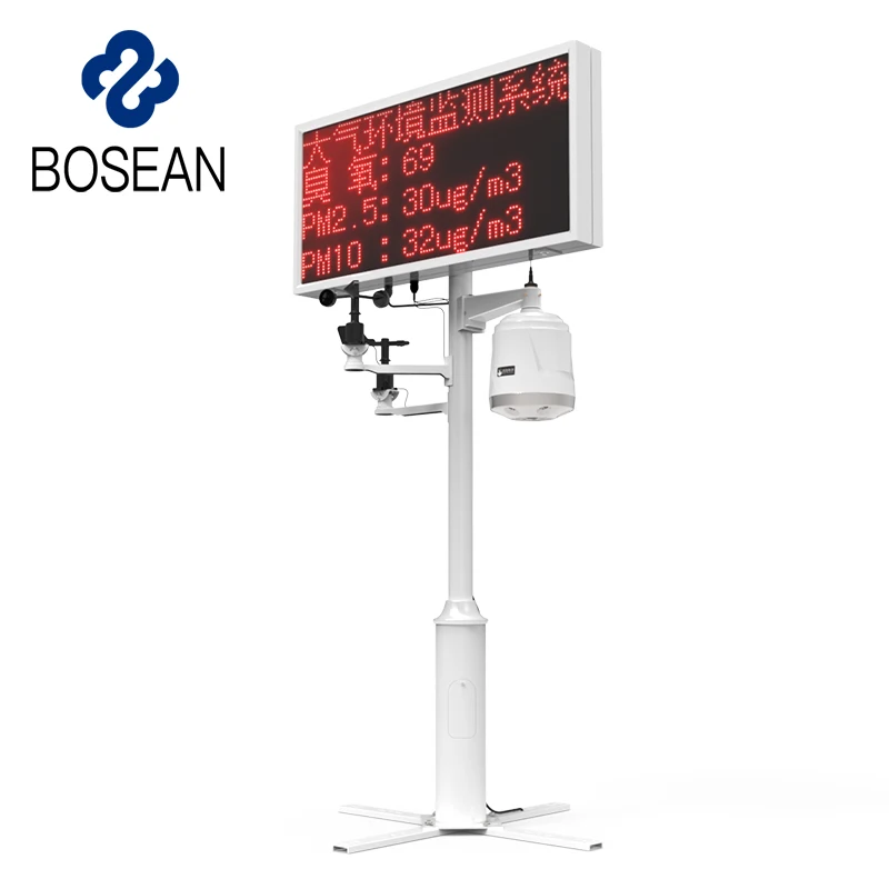 
Bosean new design Atmospheric Environmental Monitoring System environmental monitoring station 
