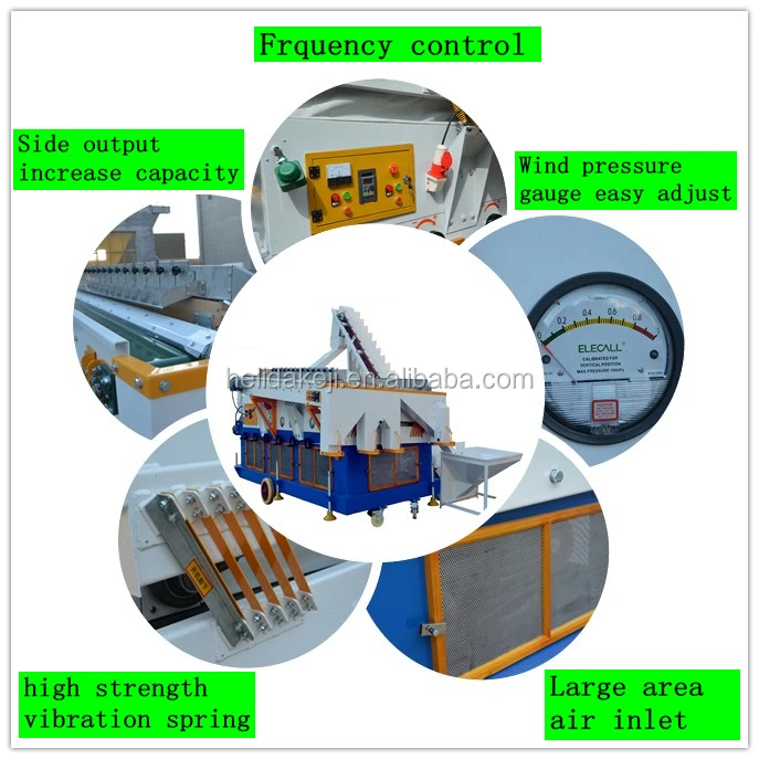 Pigeon food polishing and mixing machine