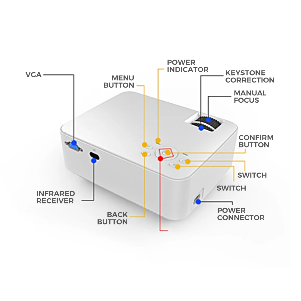 2021 XIDU Новый 5000 люмен Hd Android 1080p проектор подходит для дома/образования/коммерческого/кемпинга портативный мини-проектор