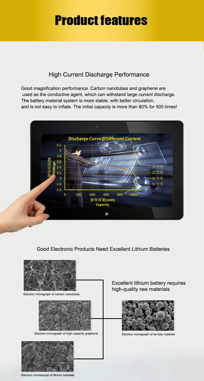 product features