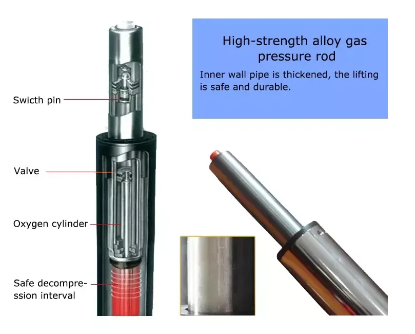 Dental Stool Operating Stool Nursing Stool dental saddle chair for Dental Office Use