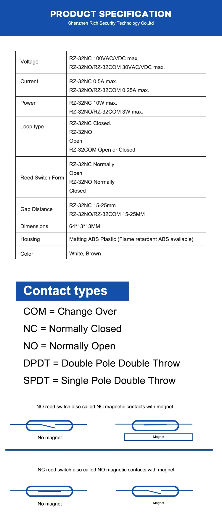 metal magnetic switch contact metal magnetic proximity sensor switch reed contact