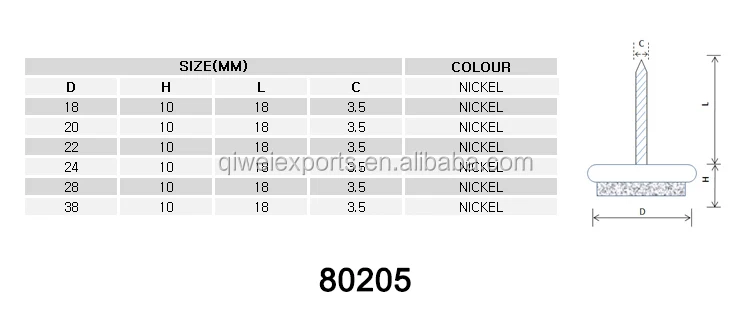 High Quality Nickel-plated Anti-slip Chair Leg Floor Protector Furniture Feet Felt Glides with screw 80205