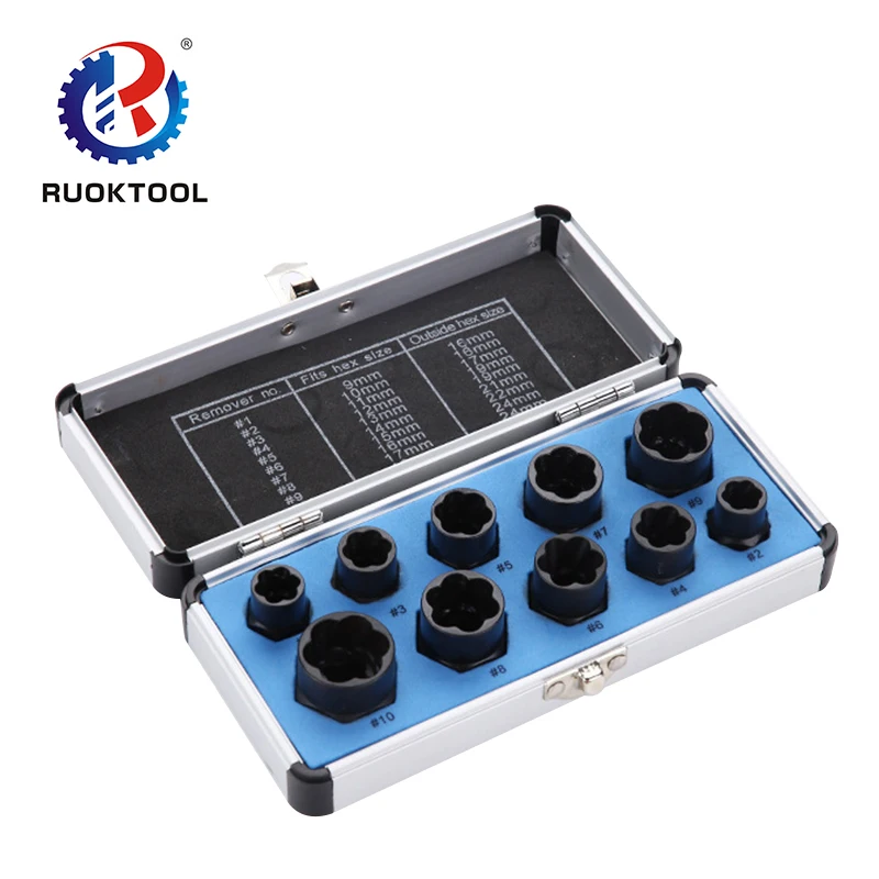 Black Nuts Damaged Bolts Nuts Screws Remover Extractor Removal Tools Set Threading Tool Kit