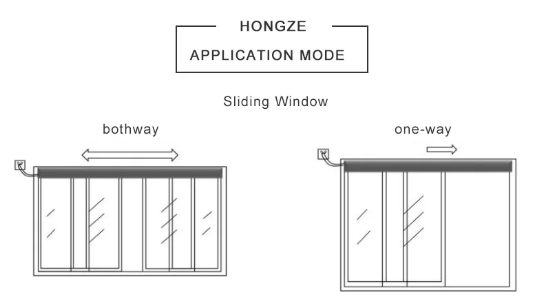 Hongze Product Intelligent Electric Linear Actuator Sliding Window Opener With Self-locking Function 24V