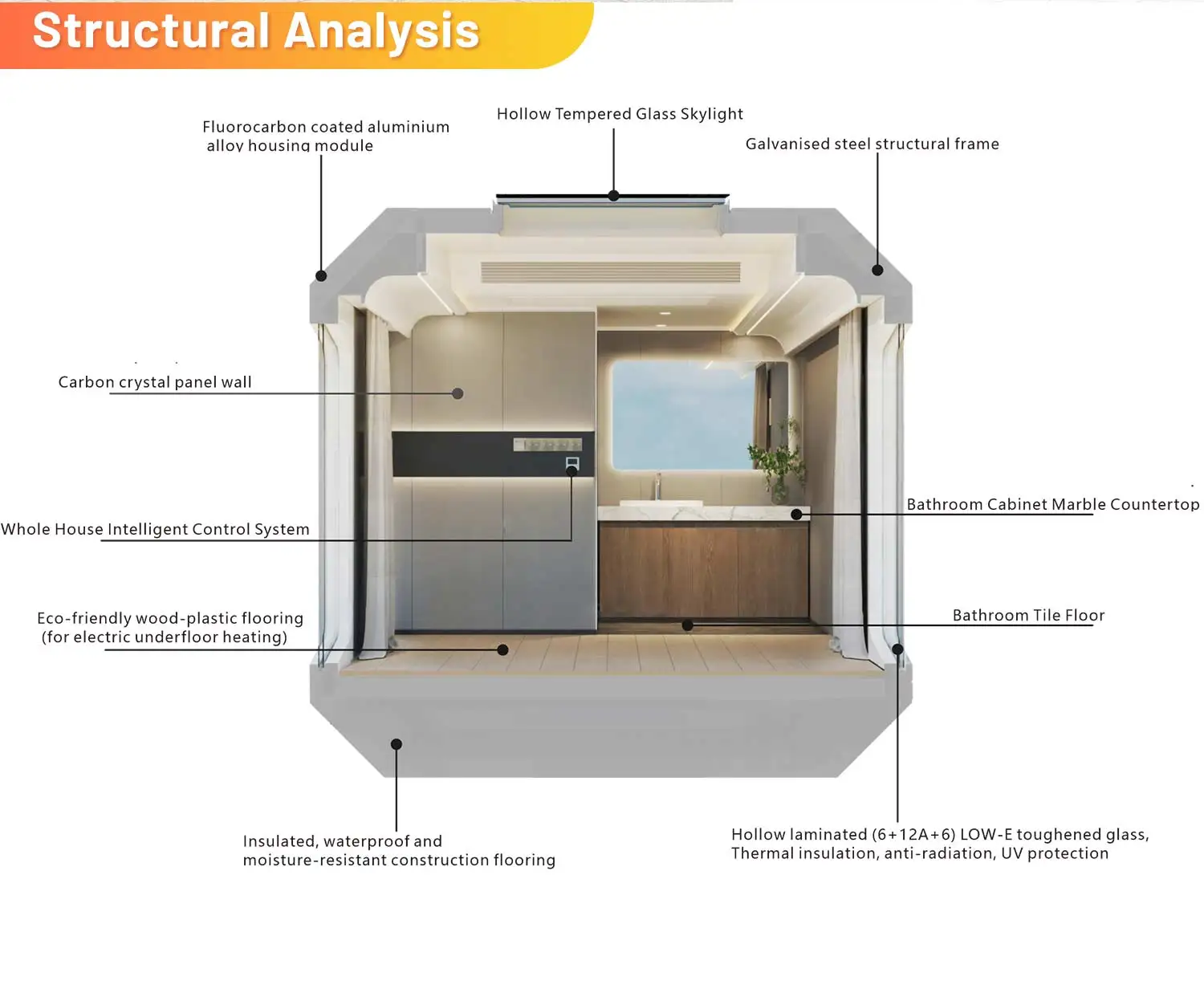 VHCON Luxury Portable Mobile Hotel Space Capsule Inspired Prefab House Ready to Ship Steel Structure Home Stay Resort Building