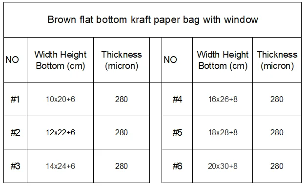 Brown eight side bag.png