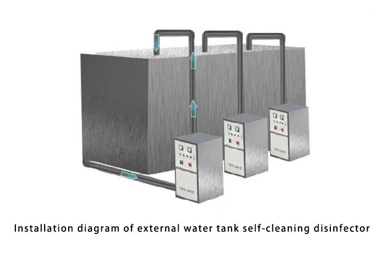 5g/hr high concentration ozone generator tank water treatment water tank self-cleaning ozone still water tank purification