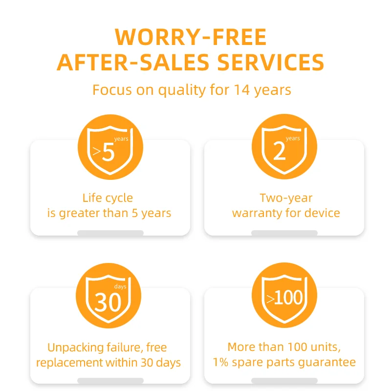 OEM S102B Displayport IP65 Android NFC reader module FAP10 Fingerprint 10.1 Inch Shockproof MTK 8GB 128GB Biometric Tablet Pc