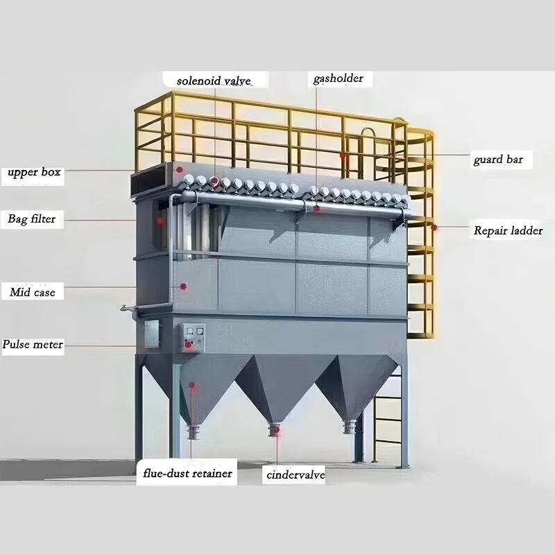Industrial baghouse dust collector with fan for  Carbon black cement flour Pulverized coal sandblast starch