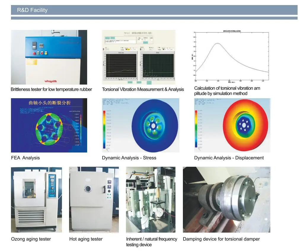 Manufacturer 13470-0h010 13470-0h010 Car Accessories Torsional Vibration Damper Crankshaft Pulley for Toyota