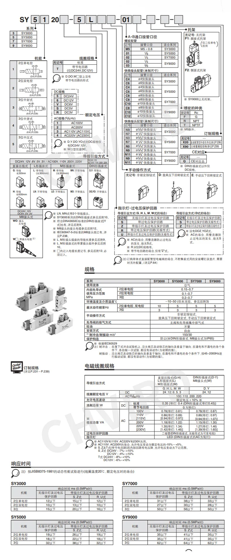 SMC Type Electric Air Valve SY5120-5lzd-01 5/2 Way DC 24v Double Acting Pneumatic Solenoid Valve