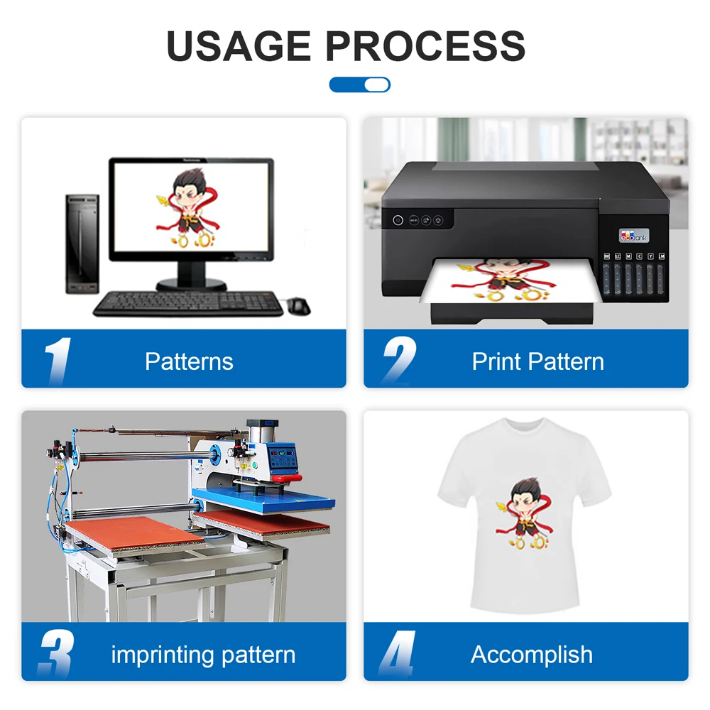 MomoTech 40X50cm Automatic Opening Pneumatic Sublimation Heat Press for Fast and Accurate Image Transfer on Textiles