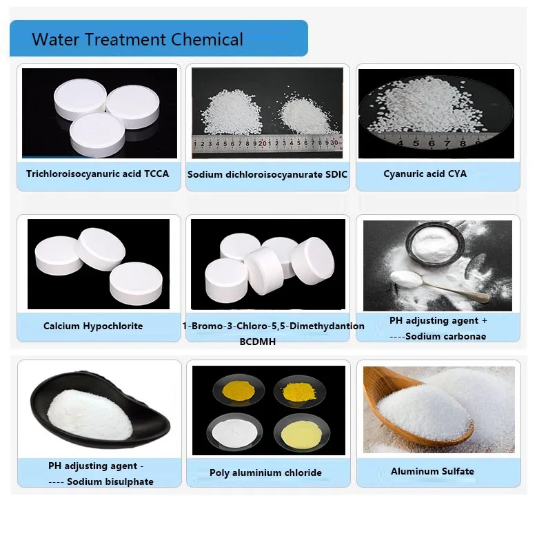 High Quality  China Pool Chemical TCCA 90 Chlorine Multifunctional  Chlorine Triclorotcca 200g Chlorine Tablets.