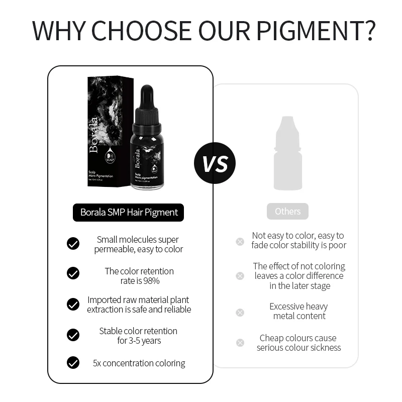 Scalp Micropigmentation Ink Factory Price of SMP Tattoo Pigments Micro Pigmentation Hair Permanent Makeup Pigment