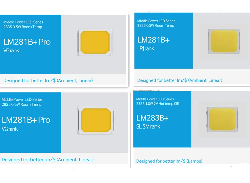 High Luminous Original Samsung Mid Power White 2835 SMD LED Chip LM281B+ Pro LM281B+ LM281BA+ LM282B+ LM283B+ LM283BS+ LM286B+