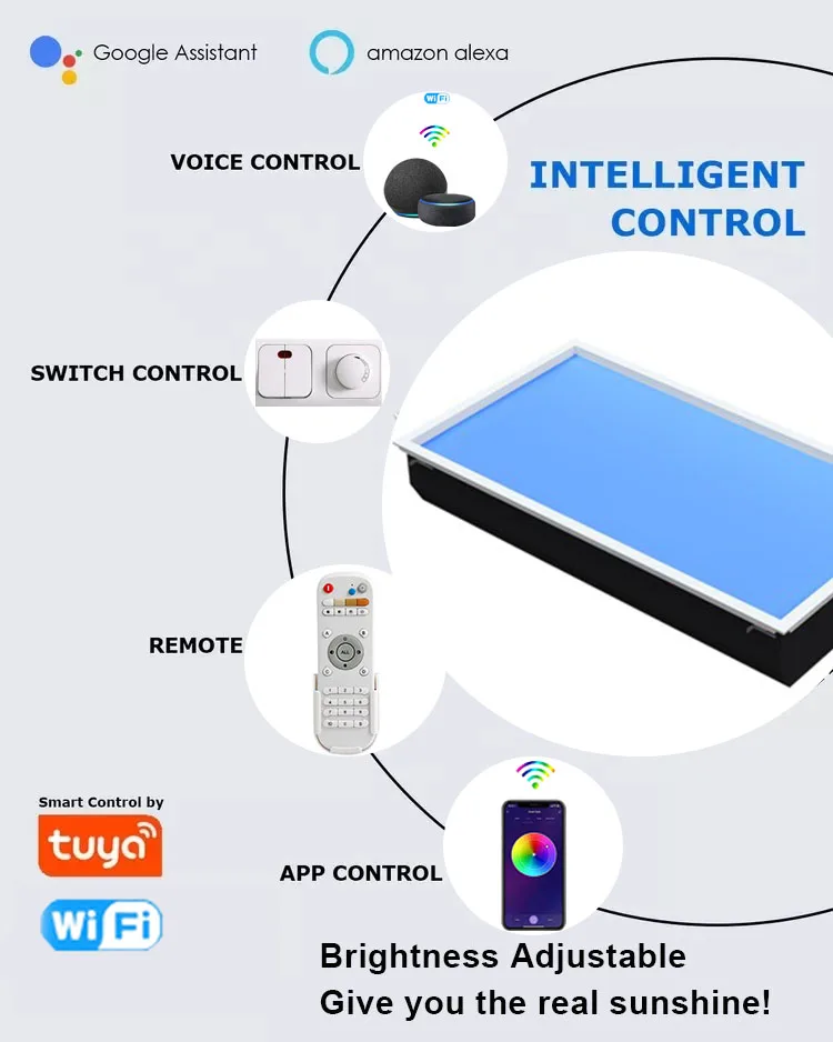 RYOPT led indoor artificial sunlight skylight ceiling panel roof window smart blue sky light