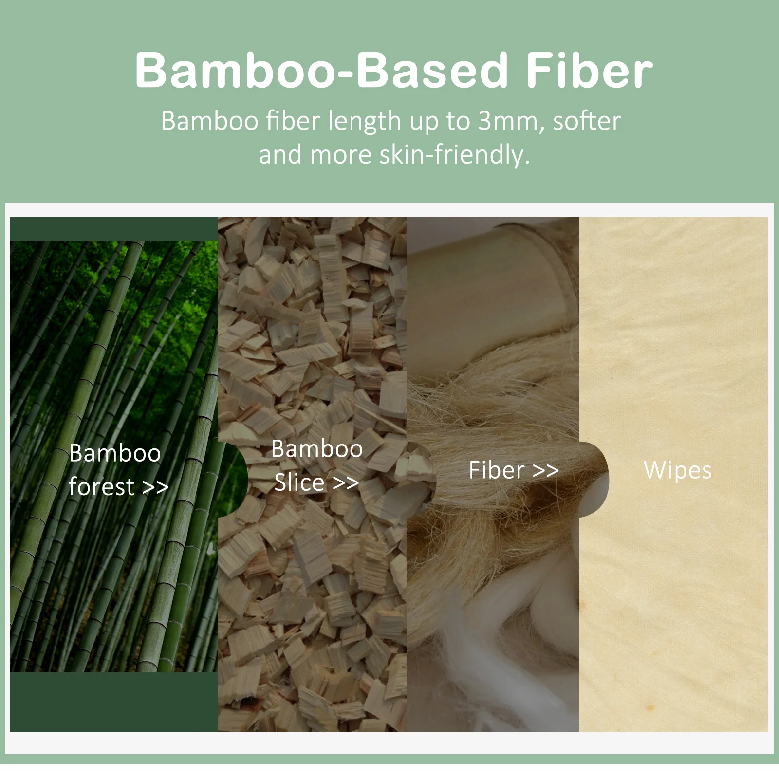 Bamboo Fiber Unbleached Flushable Wet Wipes For Toilet Cleaning Using