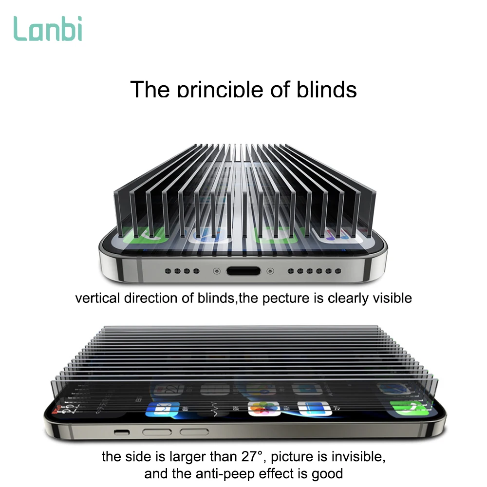 Антишпионская керамическая пленка закаленное стекло Защита экрана для Samsung Iphone X 11 12 13 Pro Max защита