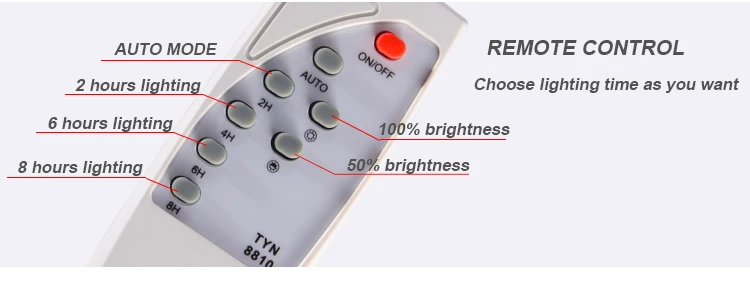 Двойная лампа IP65 наружный ABS 60 Вт Солнечный светодиодный прожектор