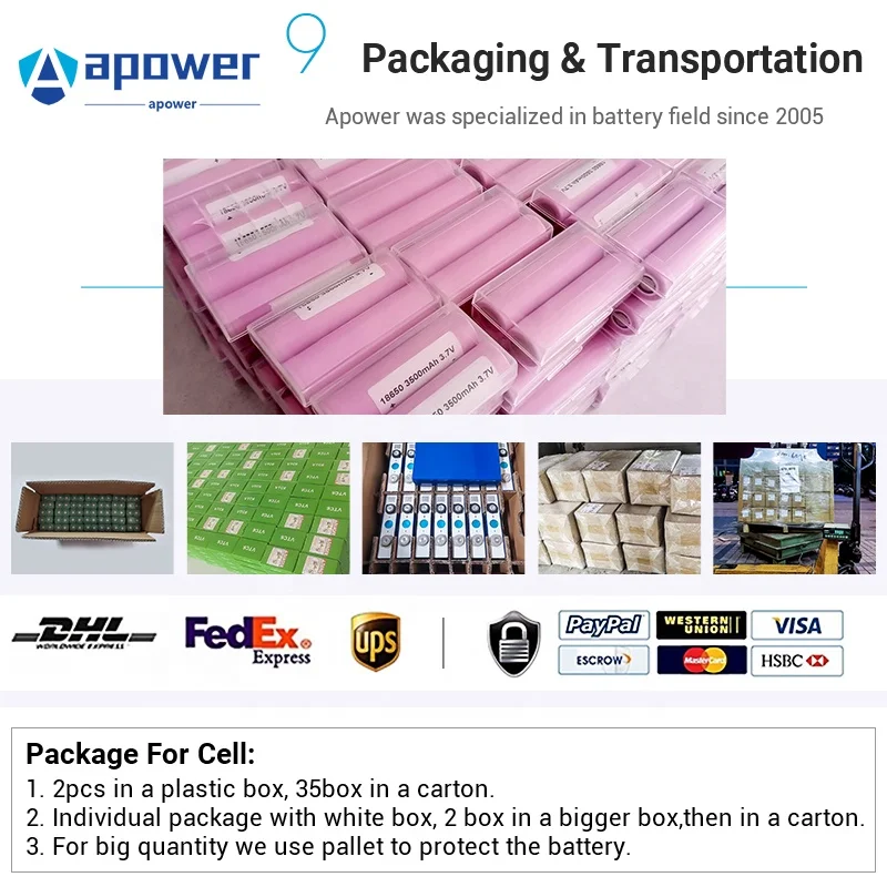 Customized Lithium Ion mower nebulizer solar energy battery 18650 21700 12V 8ah 10ah 8000mah Li-ion Rechargeable Battery Pack