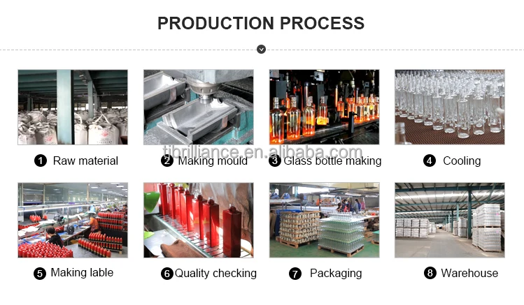 production line.jpg