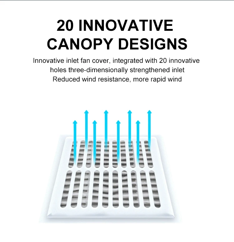  Activated Portable Fresh Air Purifier Smart Electric Masking Fan easy flow personal air