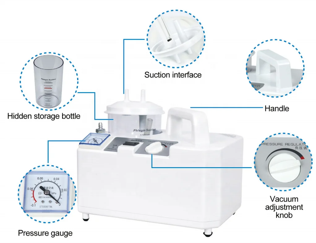 Suction Machine Vacuum Electric Machine With Fast Delivery
