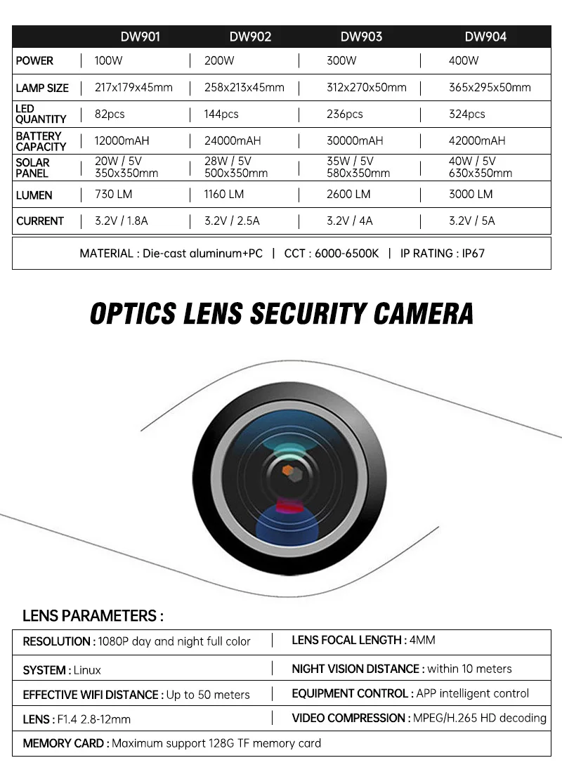 IP65 outdoor home warehouse cctv camera focus led solar flood light 500w 600w 1000w custom watt