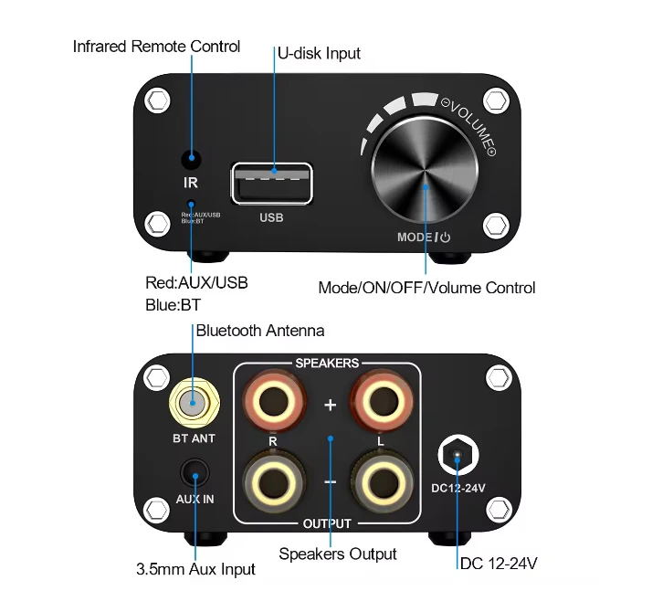 XTUGA AC06 Home Theater System Digital Audio Amp 2.0 Stereo HIFI Fever Grade Bluetooth 5.3 Computer Desktop Digital Amplifier