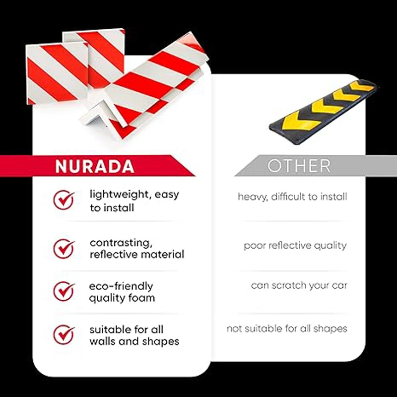 Garage Wall Protector Set- Garage Car Door Protectors and  Corner Wall Bumper Guards- Adhesive Foam Padding Wall Guard Multipack