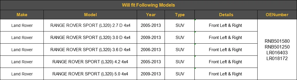 Auto part for Range Rover Sport L320 Discovery 3 4 L319 Front Air Suspension Shock Absorber RNB501580